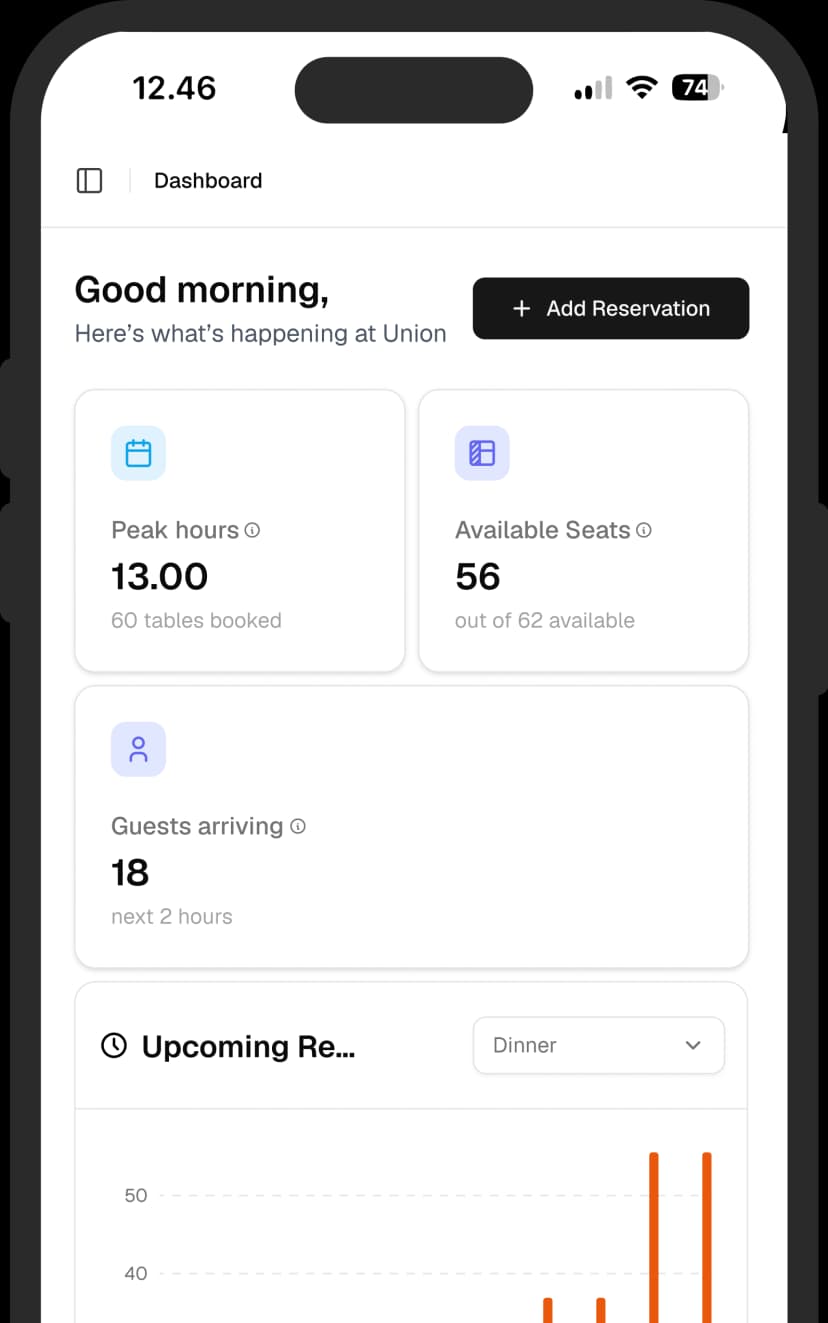 LumenChef mobile dashboard
