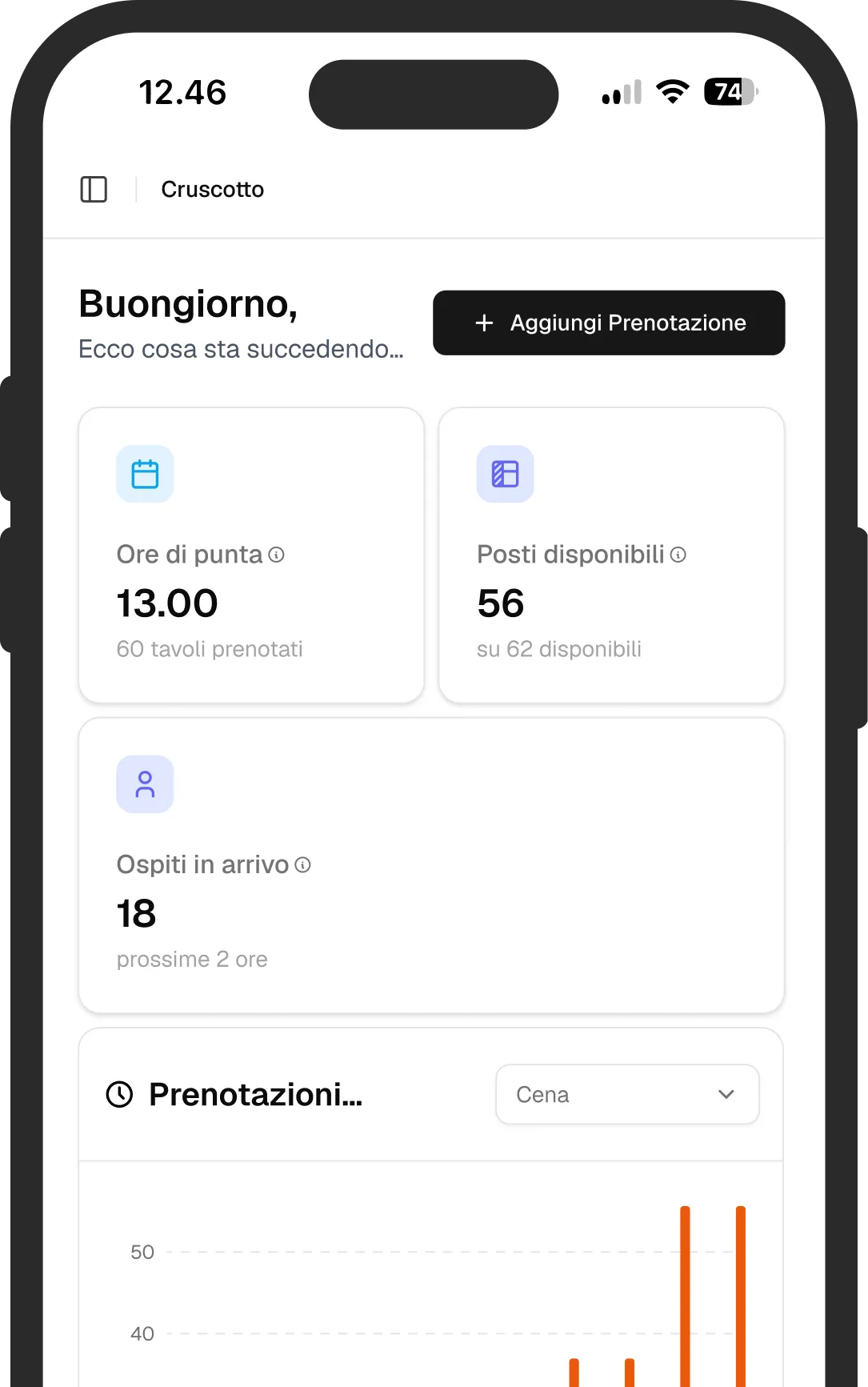LumenChef mobile dashboard